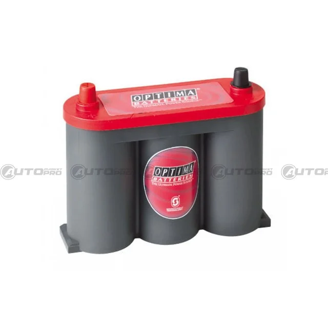 automarket-pro-630463