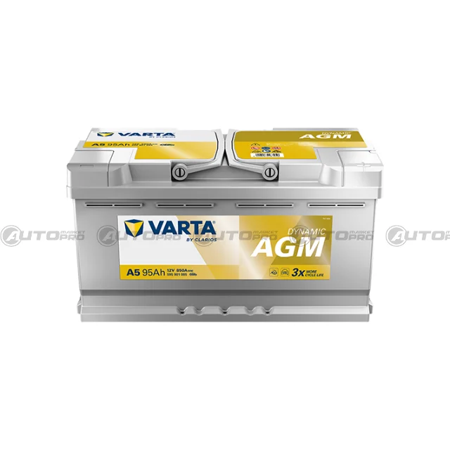 automarket-pro-631098