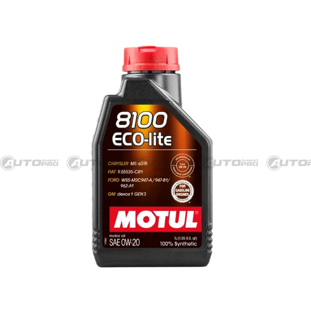 automarket-pro-633264