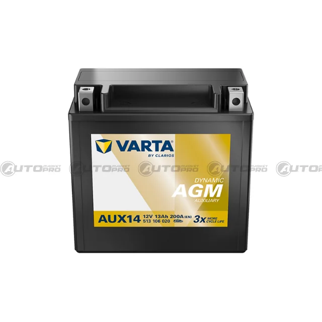 automarket-pro-639272