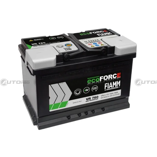 automarket-pro-639878