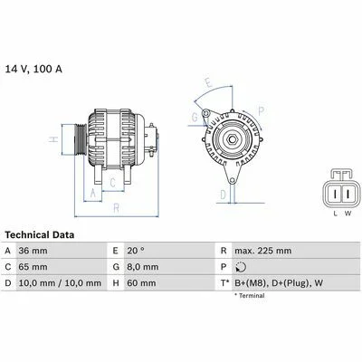 distriauto2-670073