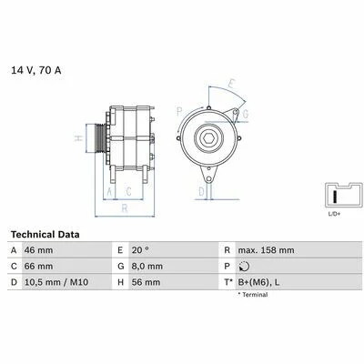 distriauto2-672069