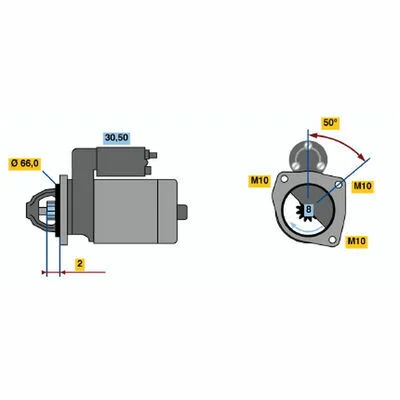 distriauto2-673934