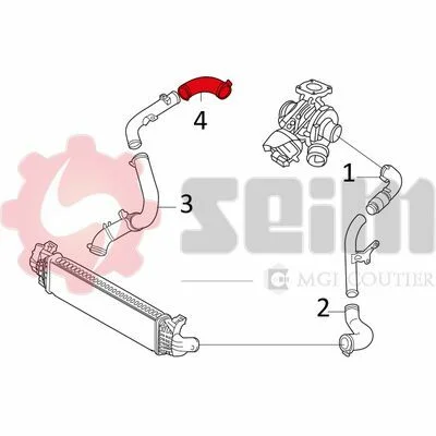 distriauto2-722950
