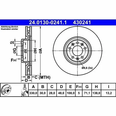 distriauto2-727057