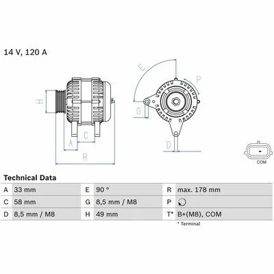 distriauto2-732052