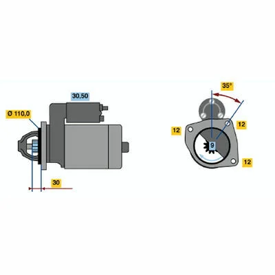 distriauto3-664030