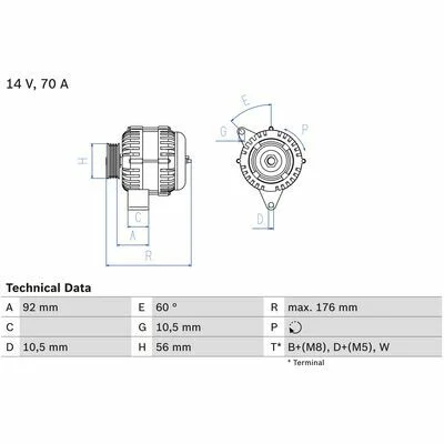 distriauto3-729541