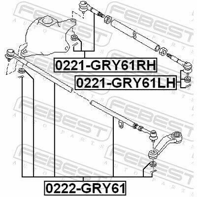 distriauto4-763252