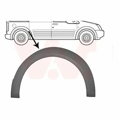 distriauto5-817986