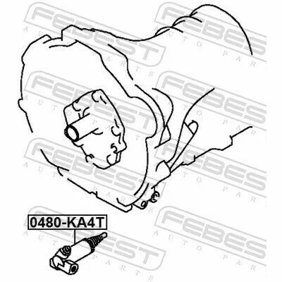 distriauto5-822209