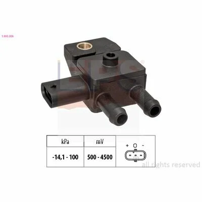 distriauto5-840702